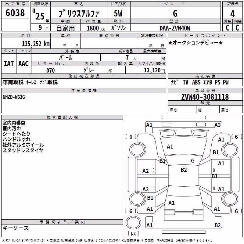 TOYOTA PRIUS ALPHA