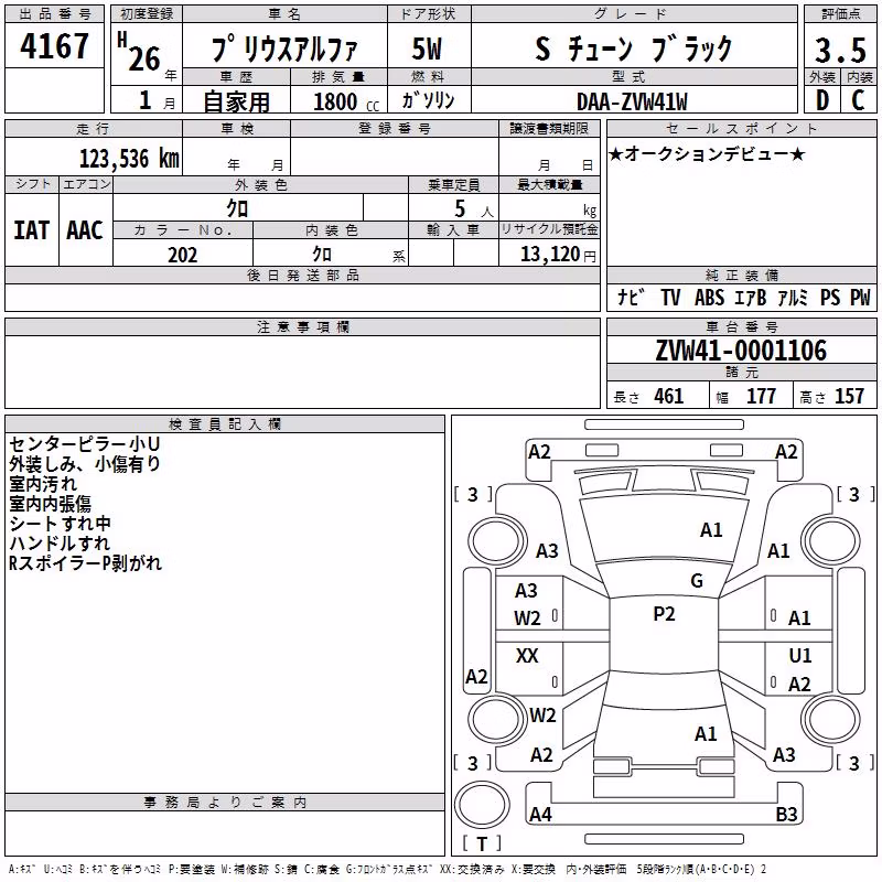 TOYOTA PRIUS ALPHA