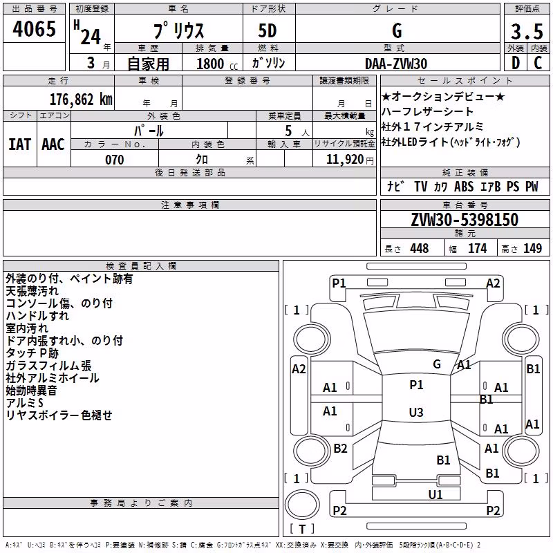 TOYOTA PRIUS