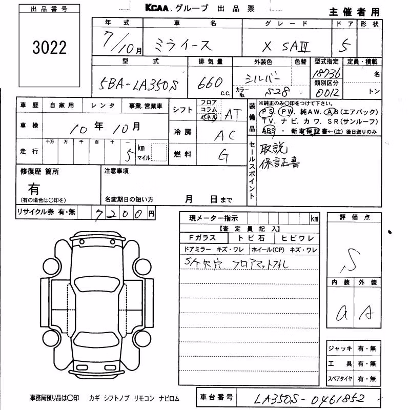 DAIHATSU MIRA E:S