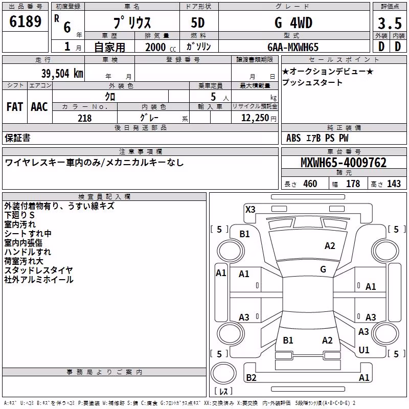 TOYOTA PRIUS