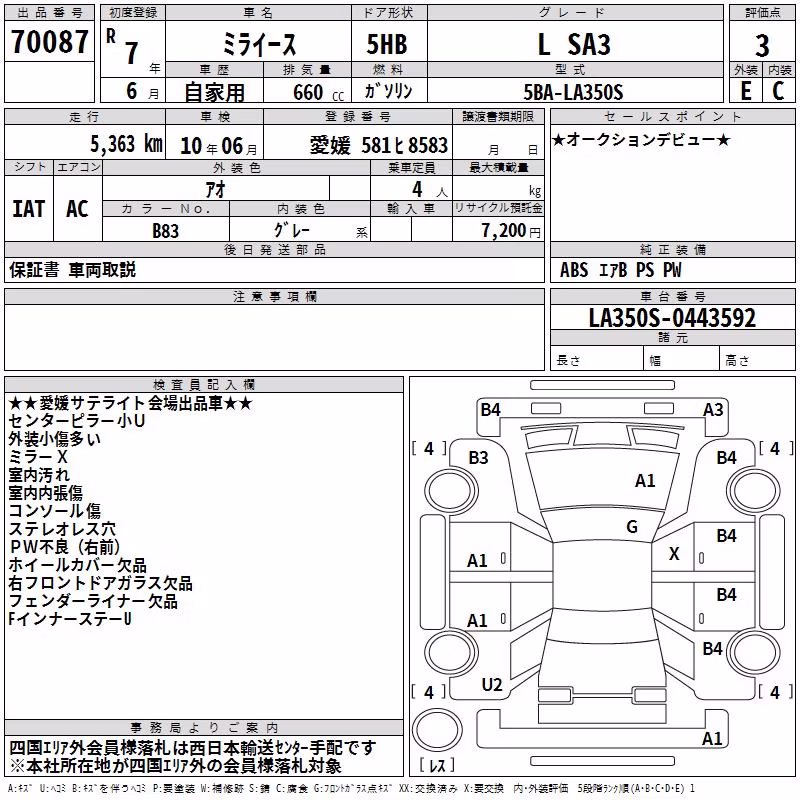 DAIHATSU MIRA E:S