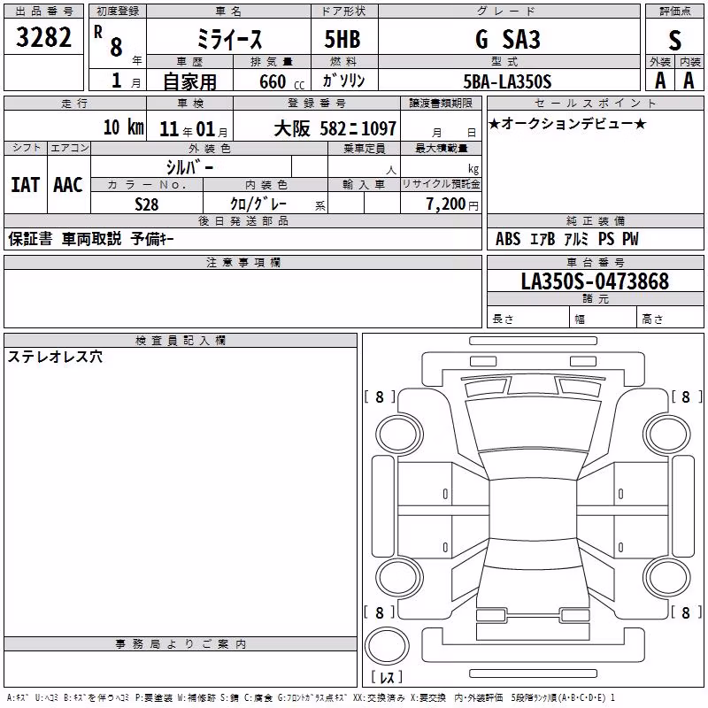 DAIHATSU MIRA E:S