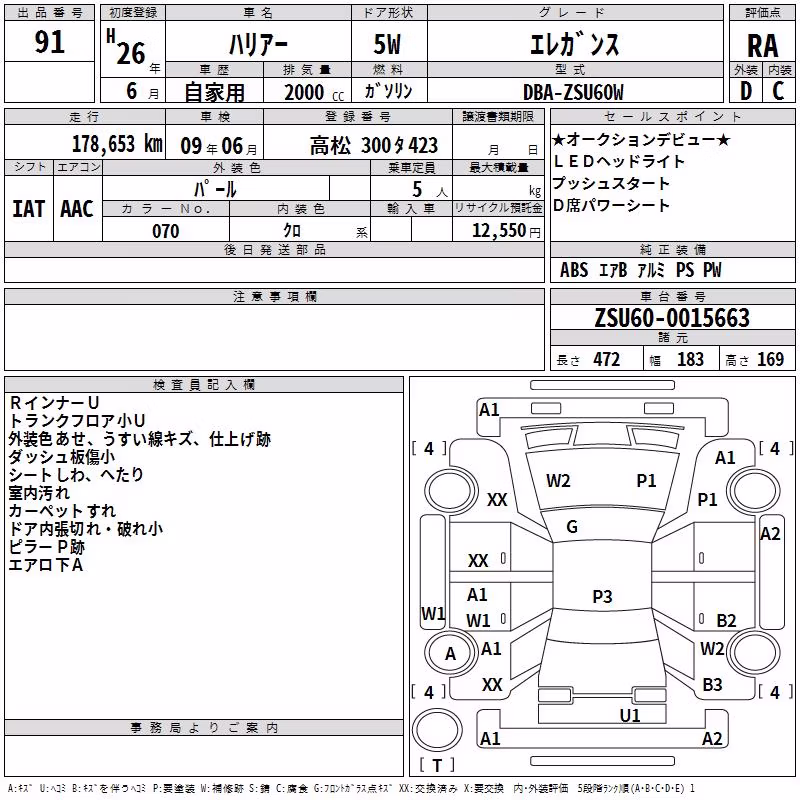 TOYOTA HARRIER