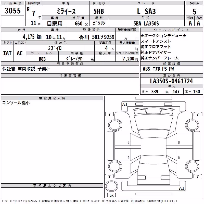 DAIHATSU MIRA E:S