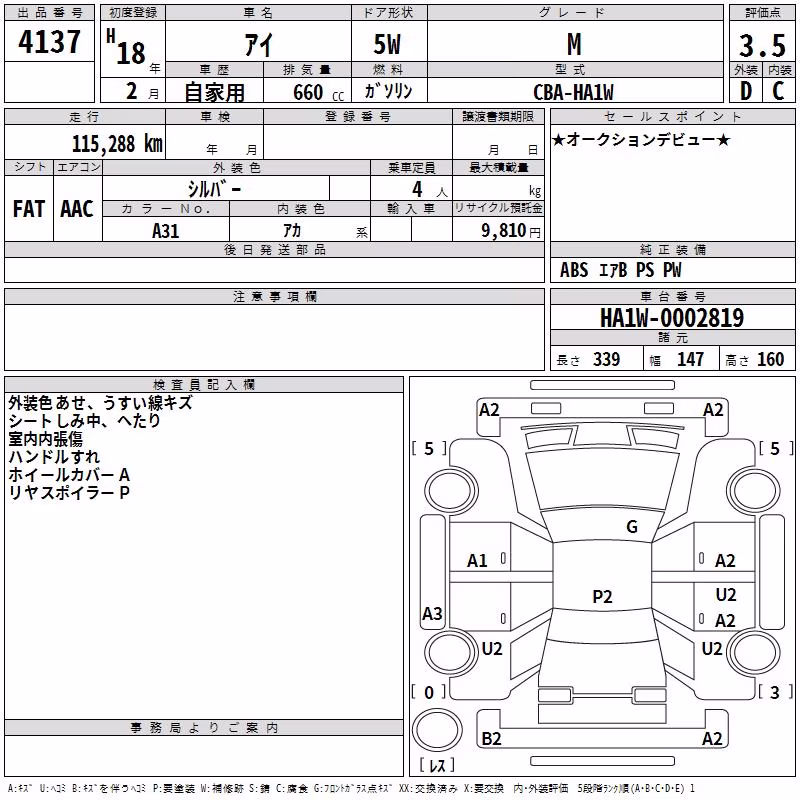 MITSUBISHI I