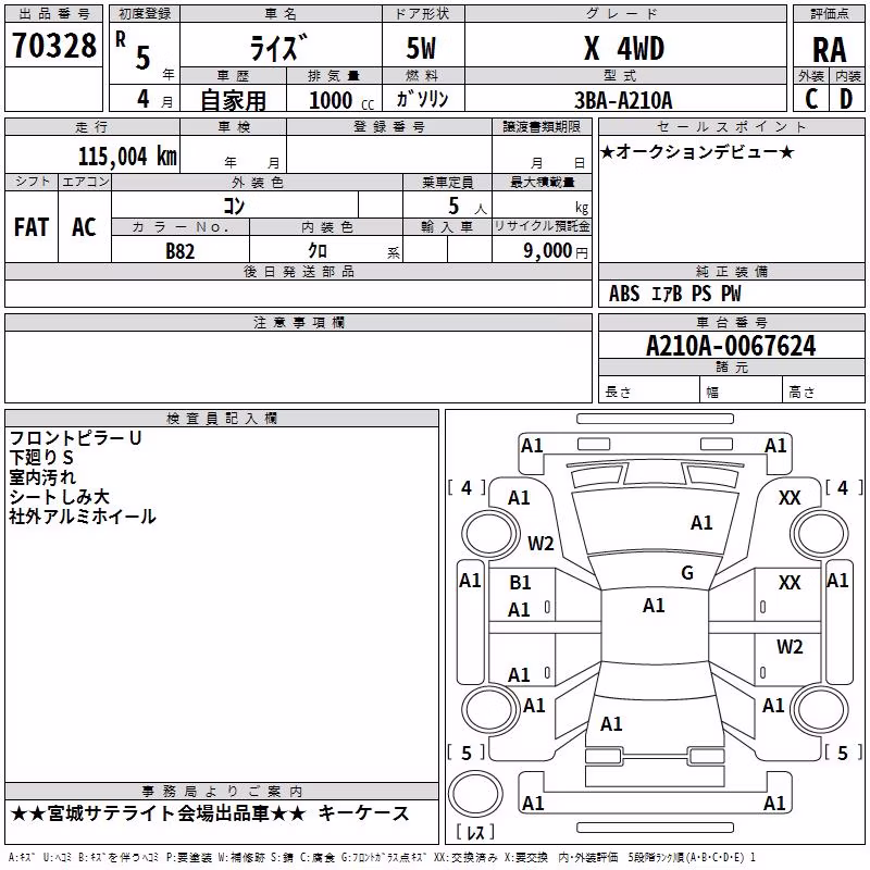 TOYOTA RAIZE
