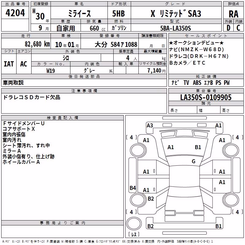 DAIHATSU MIRA E:S