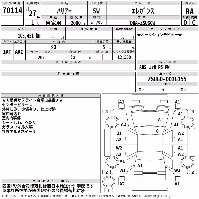 TOYOTA HARRIER