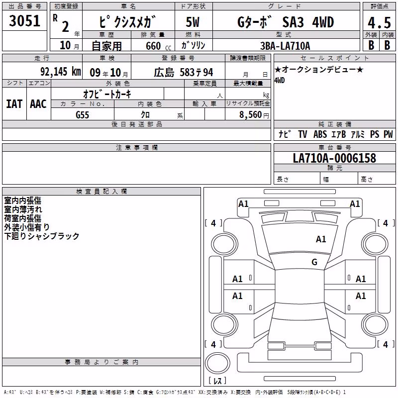 TOYOTA PIXIS MEGA