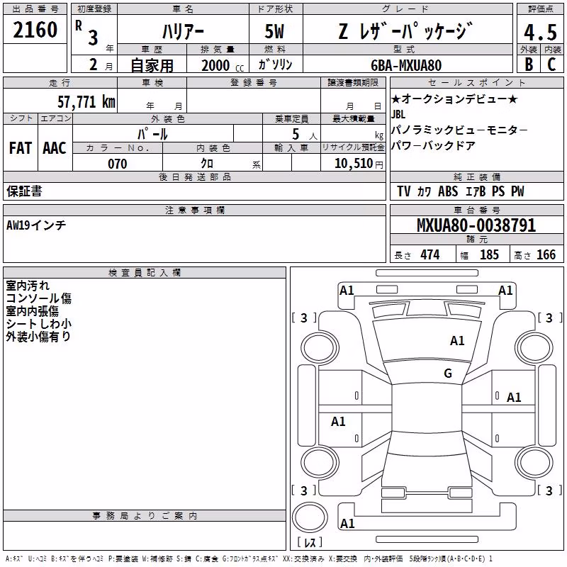 TOYOTA HARRIER