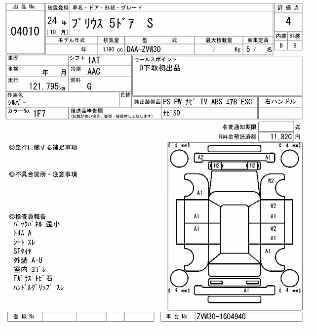 TOYOTA PRIUS
