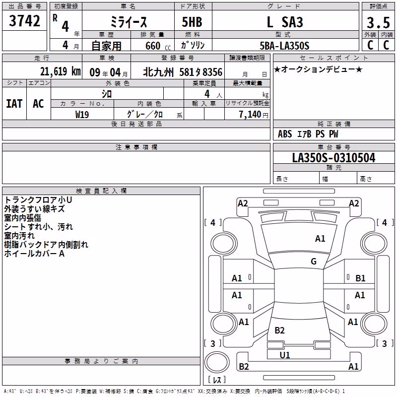 DAIHATSU MIRA E:S
