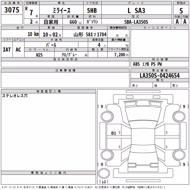 DAIHATSU MIRA E:S
