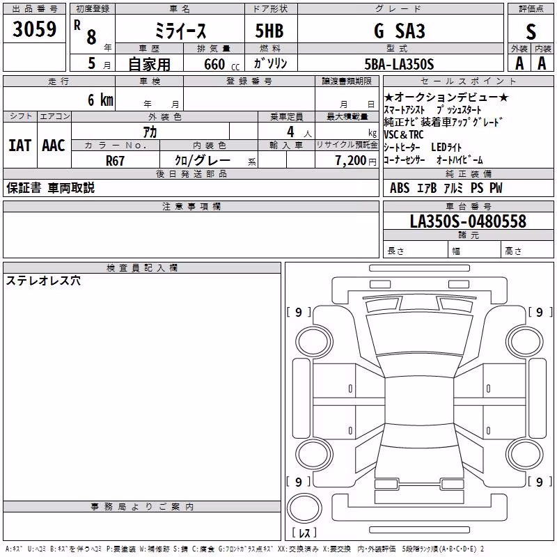 DAIHATSU MIRA E:S