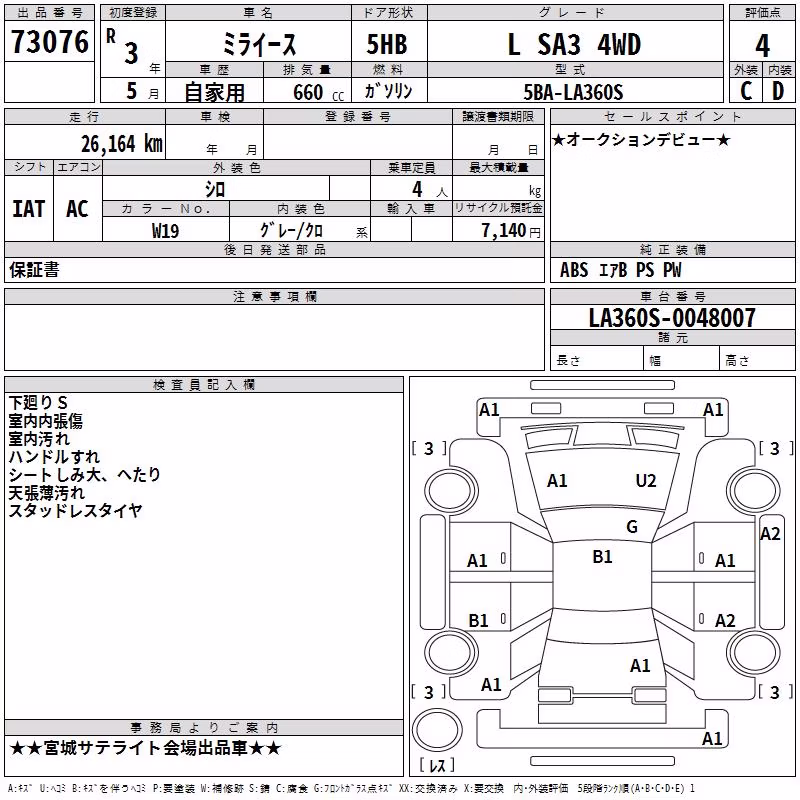DAIHATSU MIRA E:S