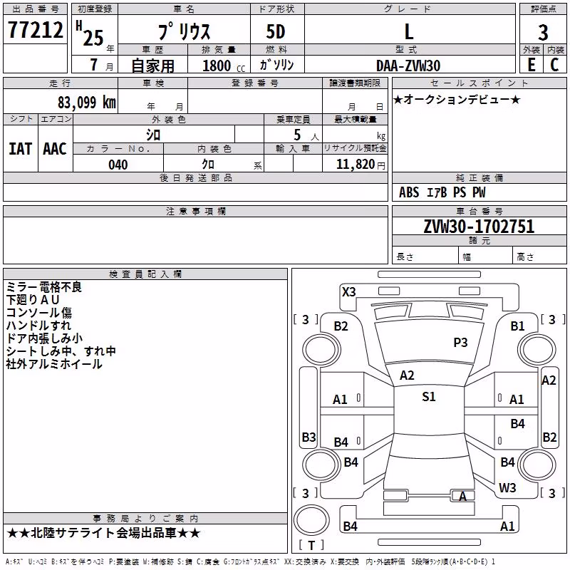 TOYOTA PRIUS