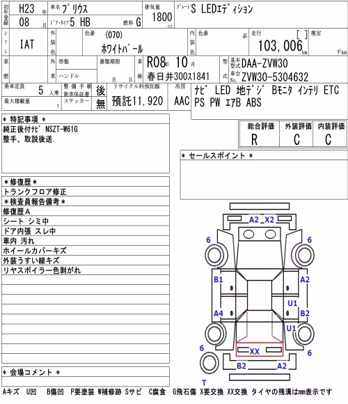TOYOTA PRIUS