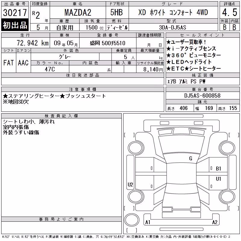 MAZDA MAZDA2