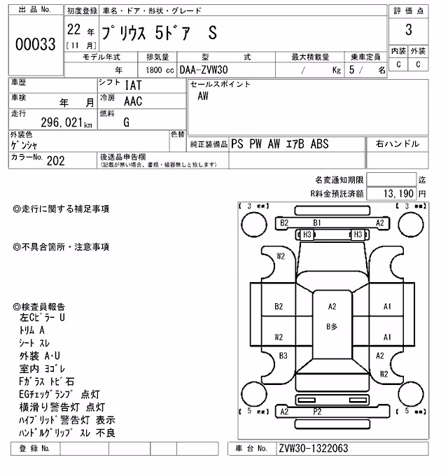 TOYOTA PRIUS