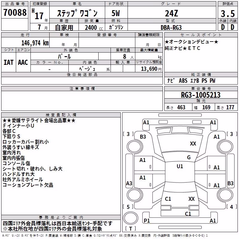 HONDA STEPWGN