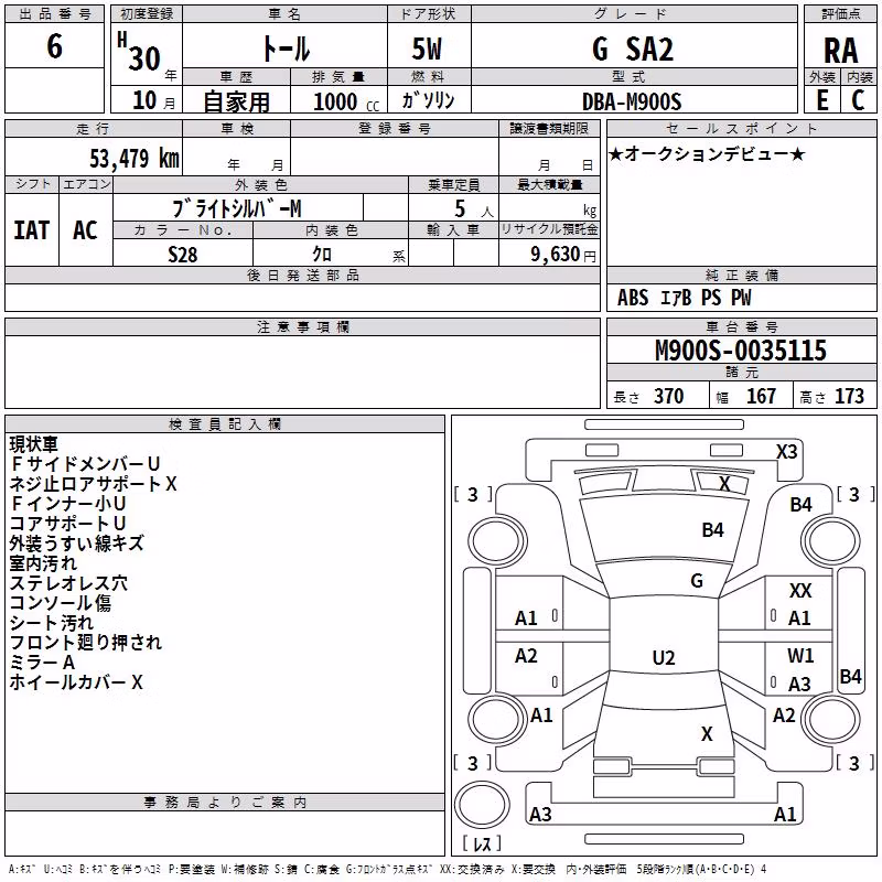 DAIHATSU THOR