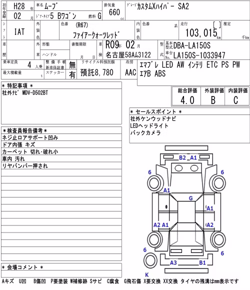 DAIHATSU MOVE