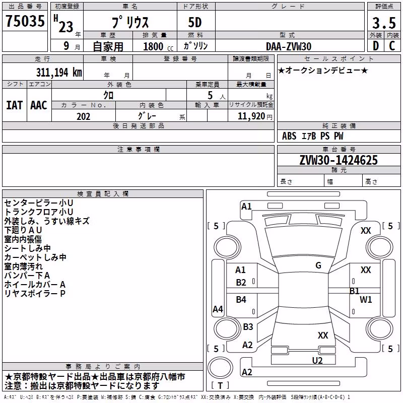 TOYOTA PRIUS