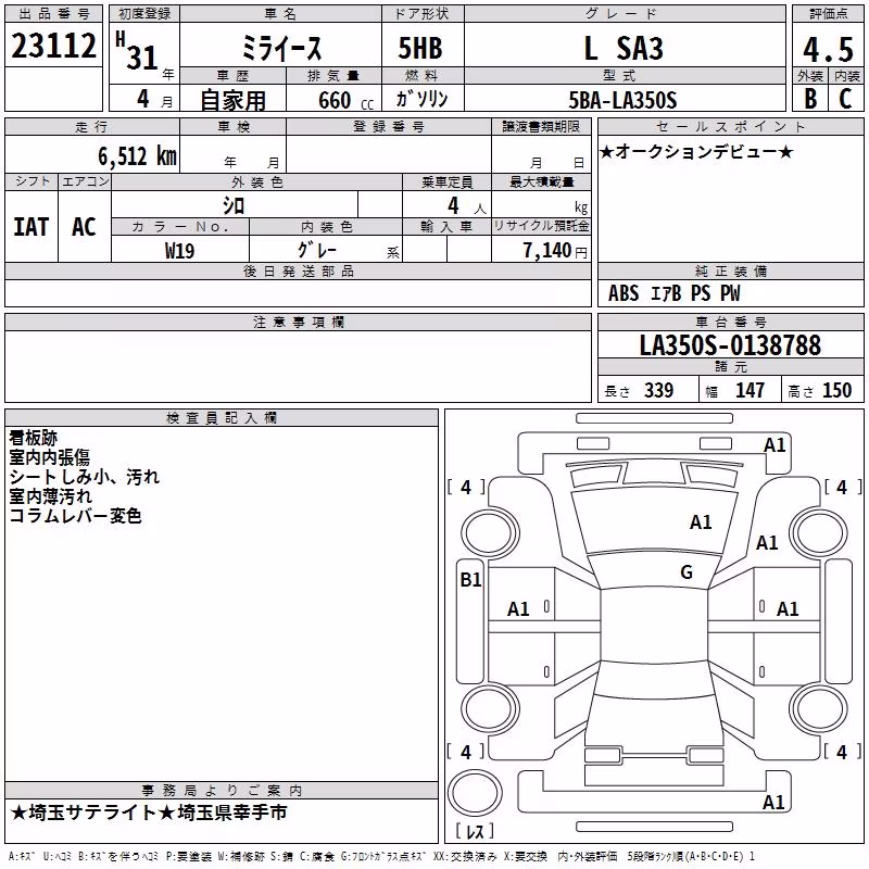 DAIHATSU MIRA E:S