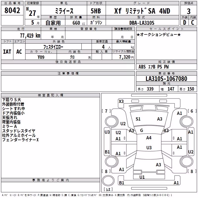 DAIHATSU MIRA E:S