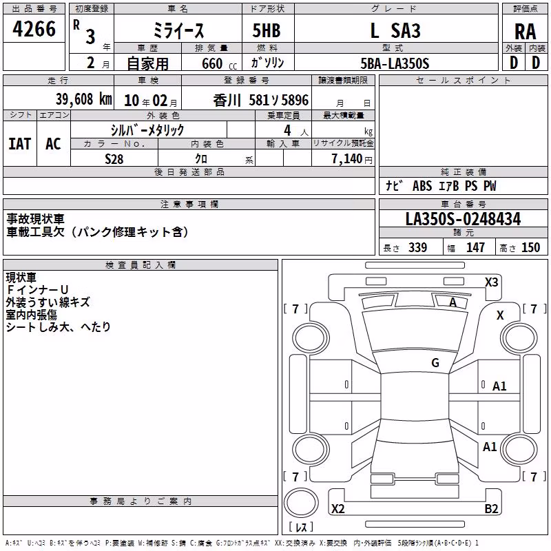 DAIHATSU MIRA E:S