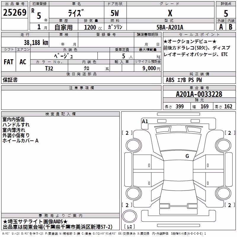 TOYOTA RAIZE