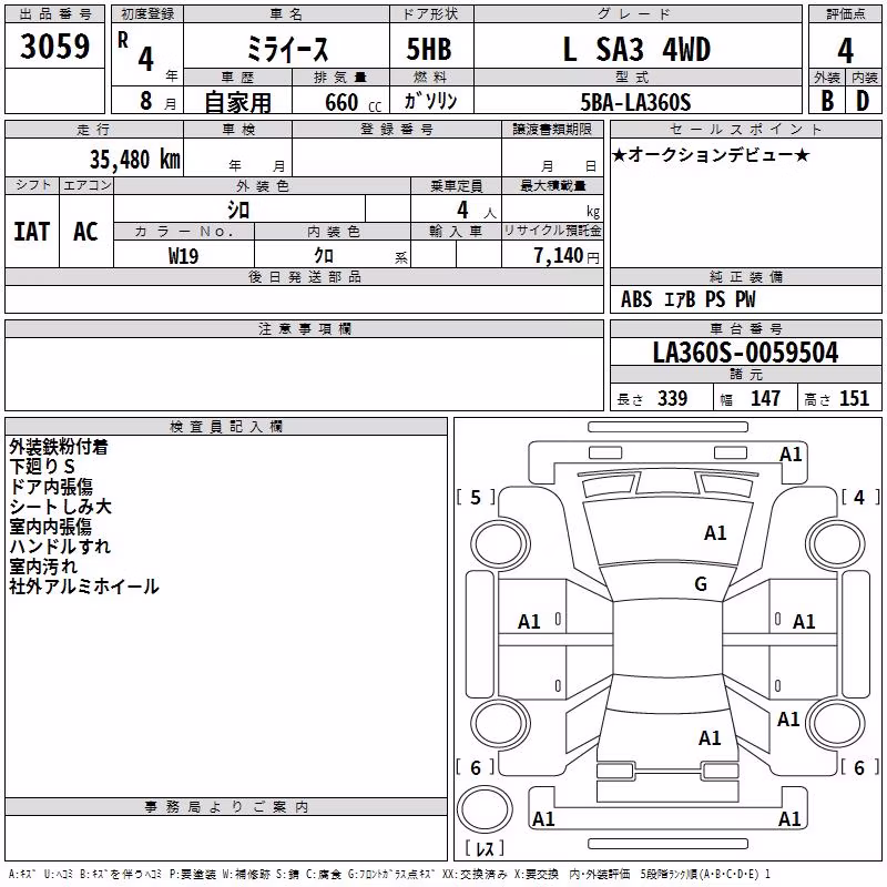DAIHATSU MIRA E:S