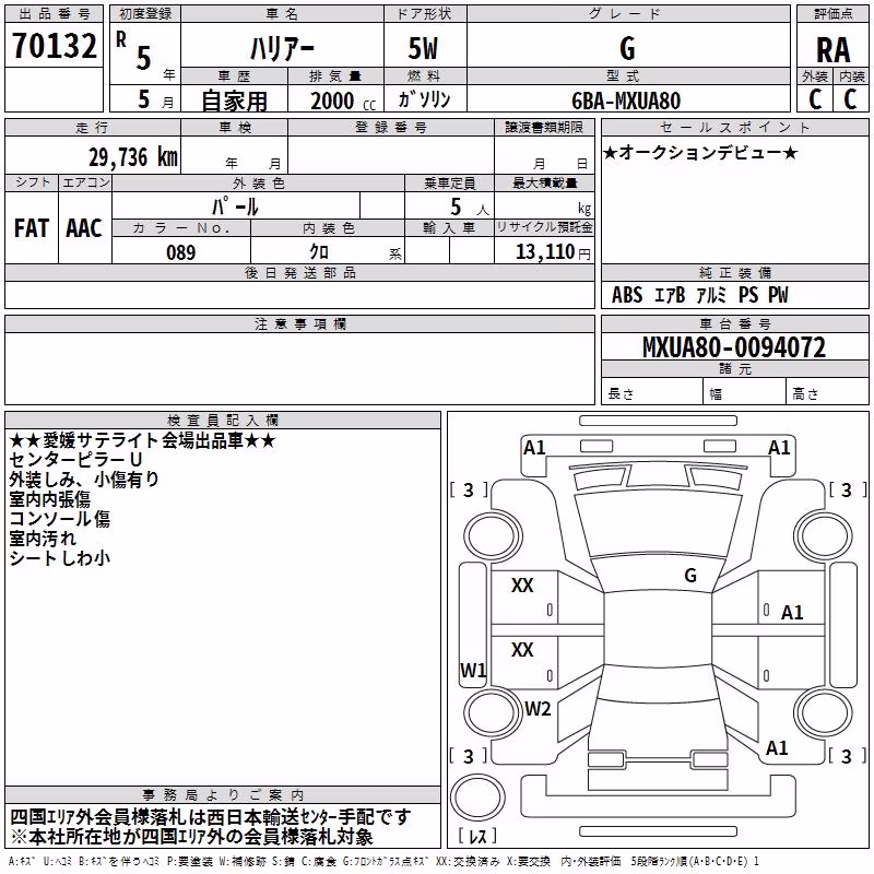 TOYOTA HARRIER