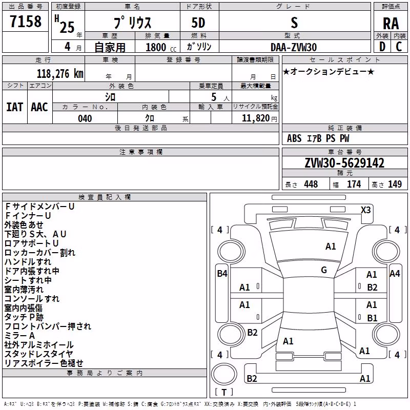 TOYOTA PRIUS