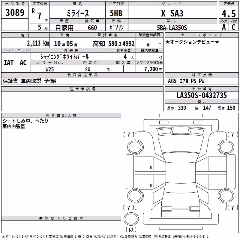 DAIHATSU MIRA E:S