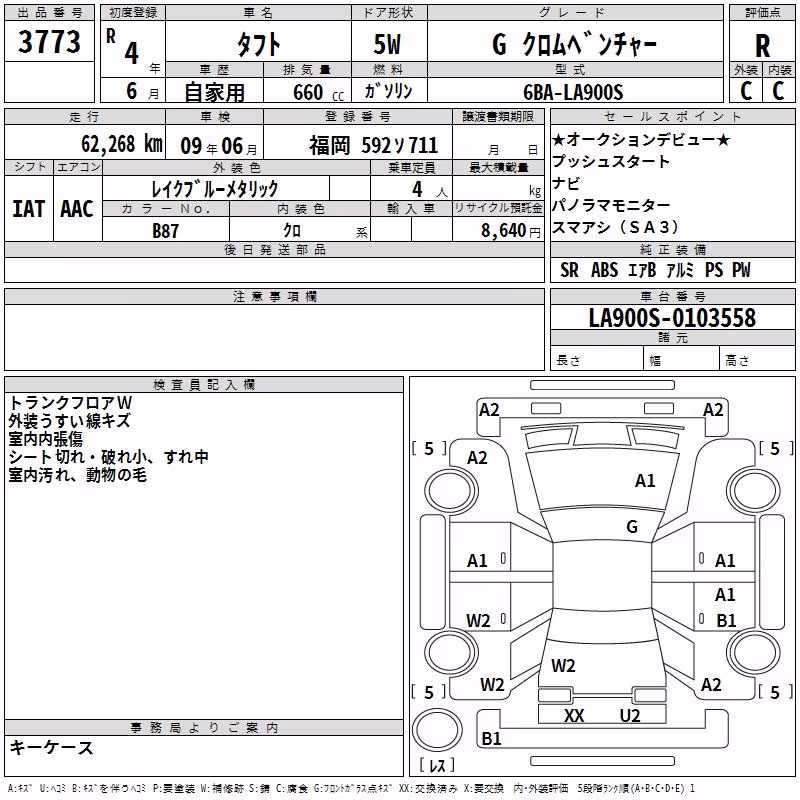 DAIHATSU TAFT