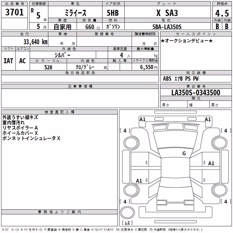 DAIHATSU MIRA E:S