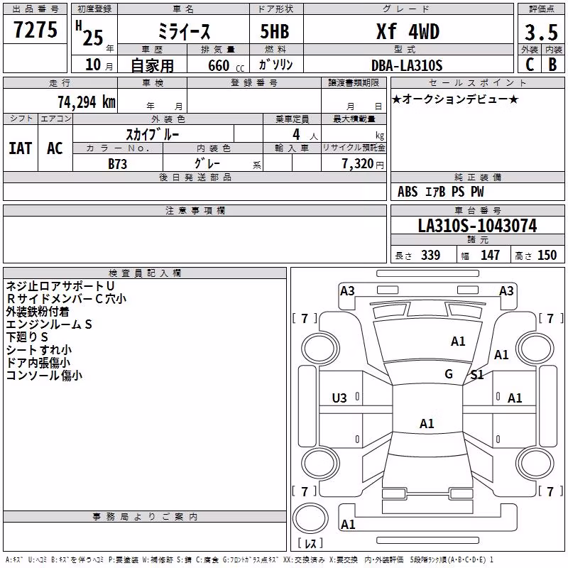 DAIHATSU MIRA E:S