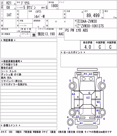 TOYOTA PRIUS