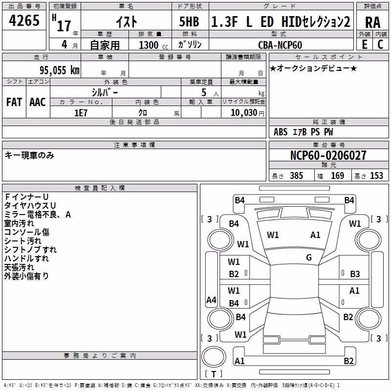 TOYOTA IST