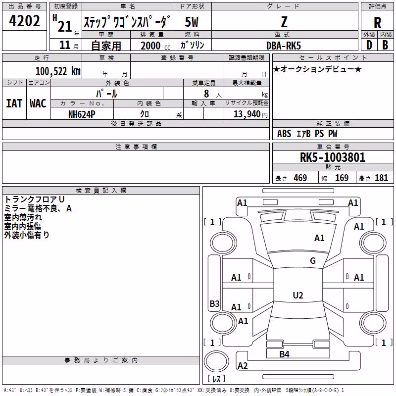 HONDA STEPWGN
