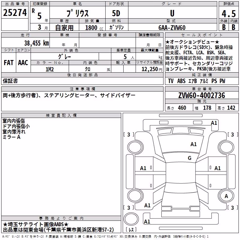 TOYOTA PRIUS