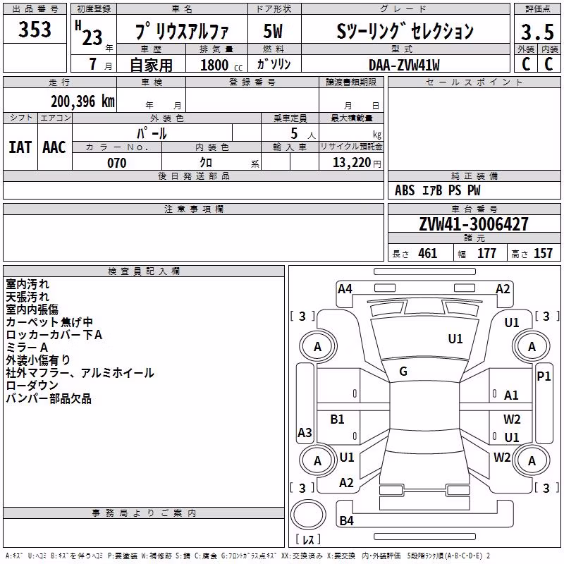 TOYOTA PRIUS ALPHA