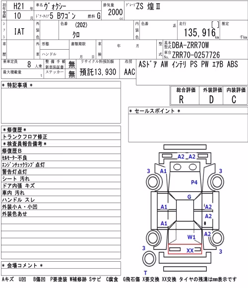 TOYOTA VOXY
