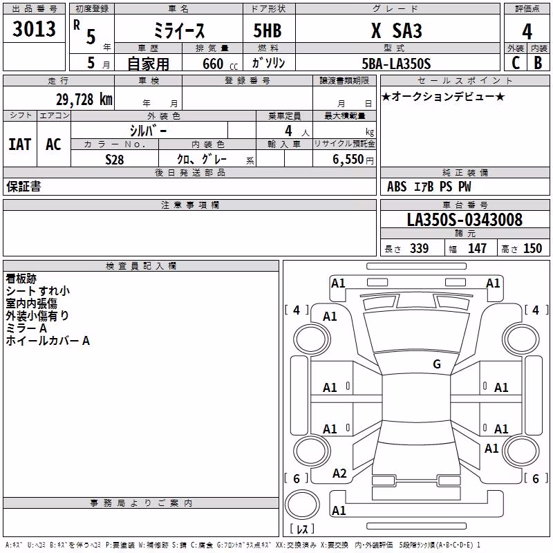 DAIHATSU MIRA E:S