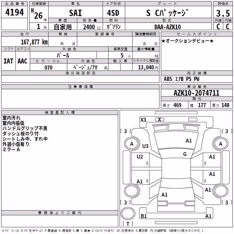 TOYOTA SAI