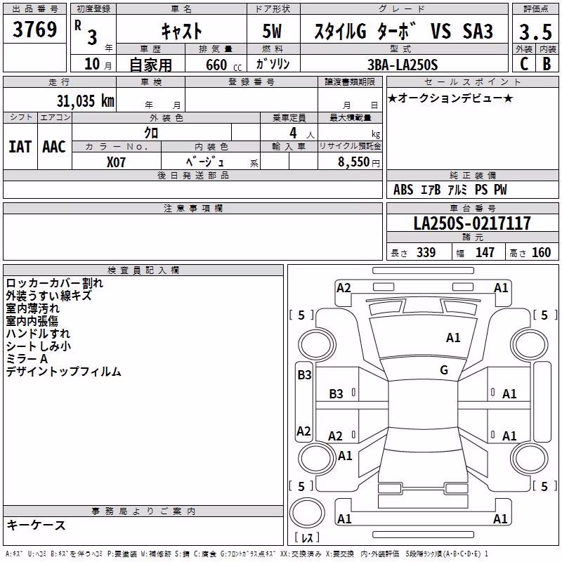 DAIHATSU CAST