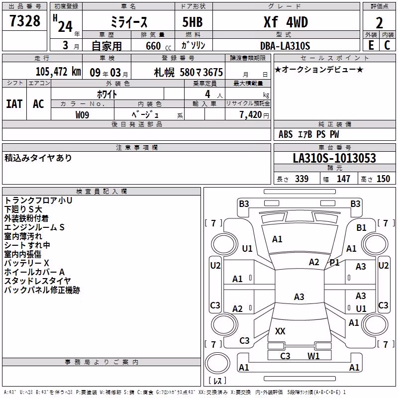 DAIHATSU MIRA E:S