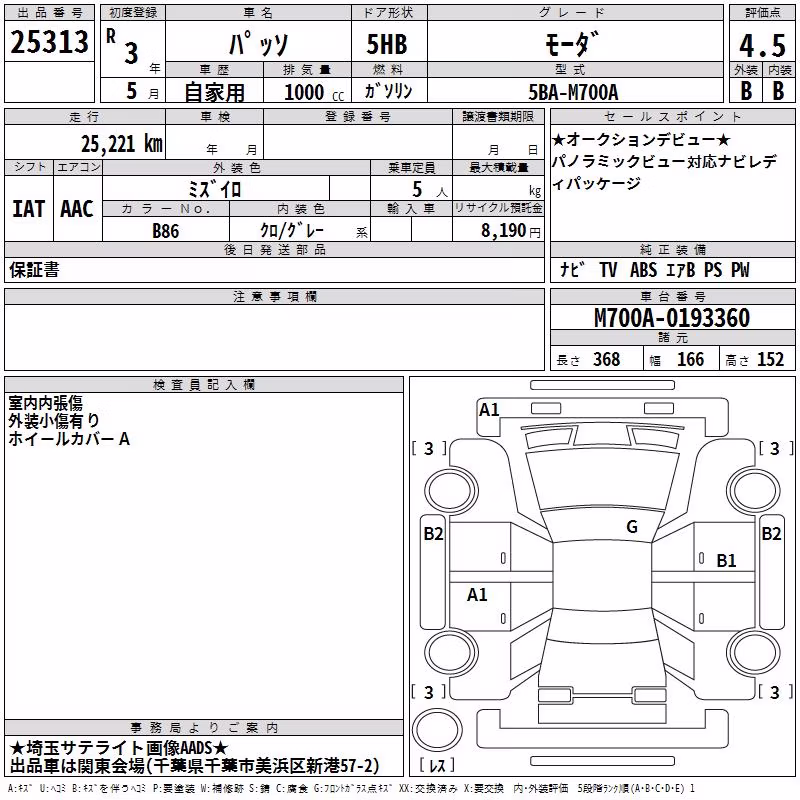 TOYOTA PASSO